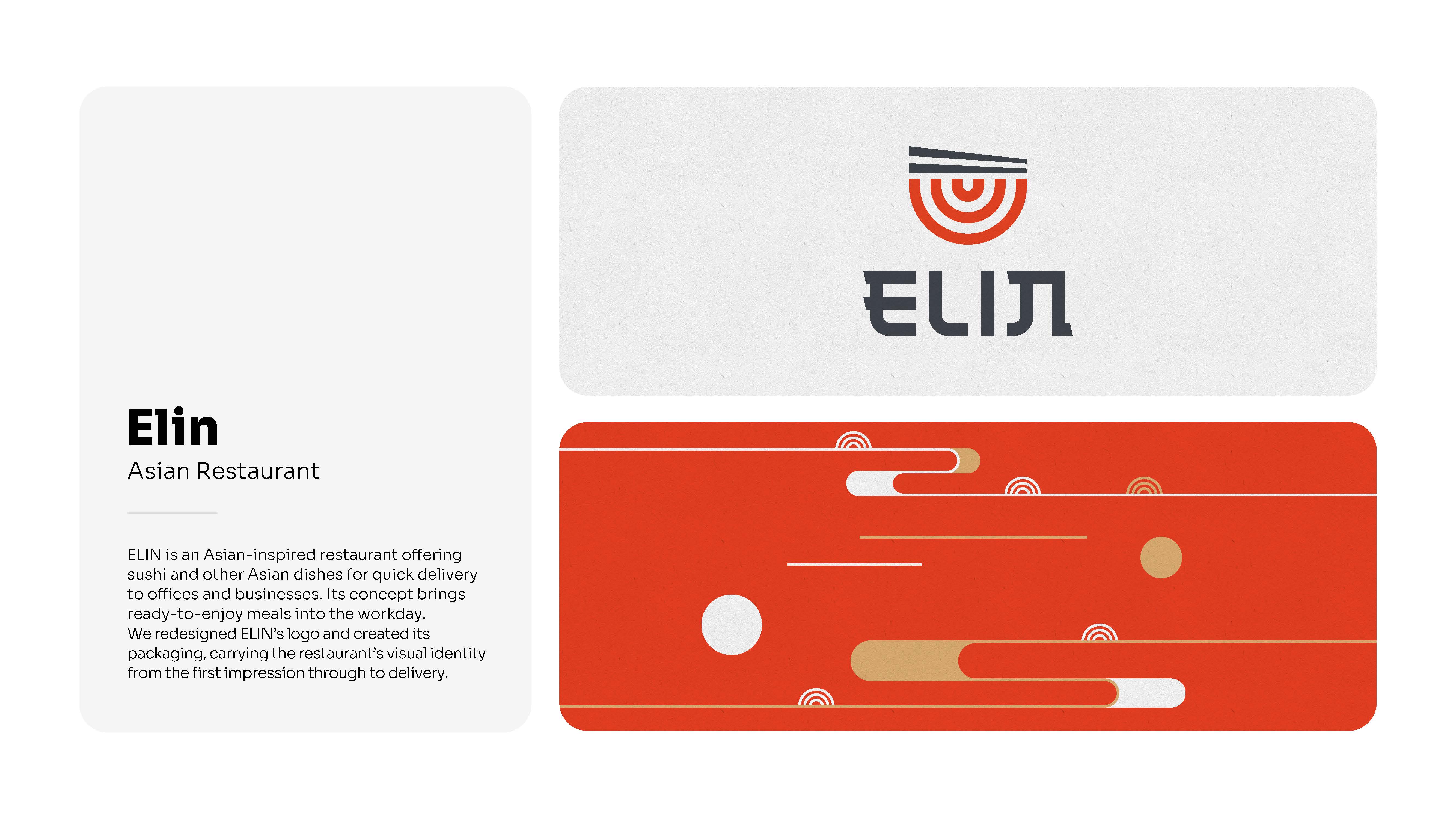 Elin — complete portfolio artwork, sheet 1 of 2