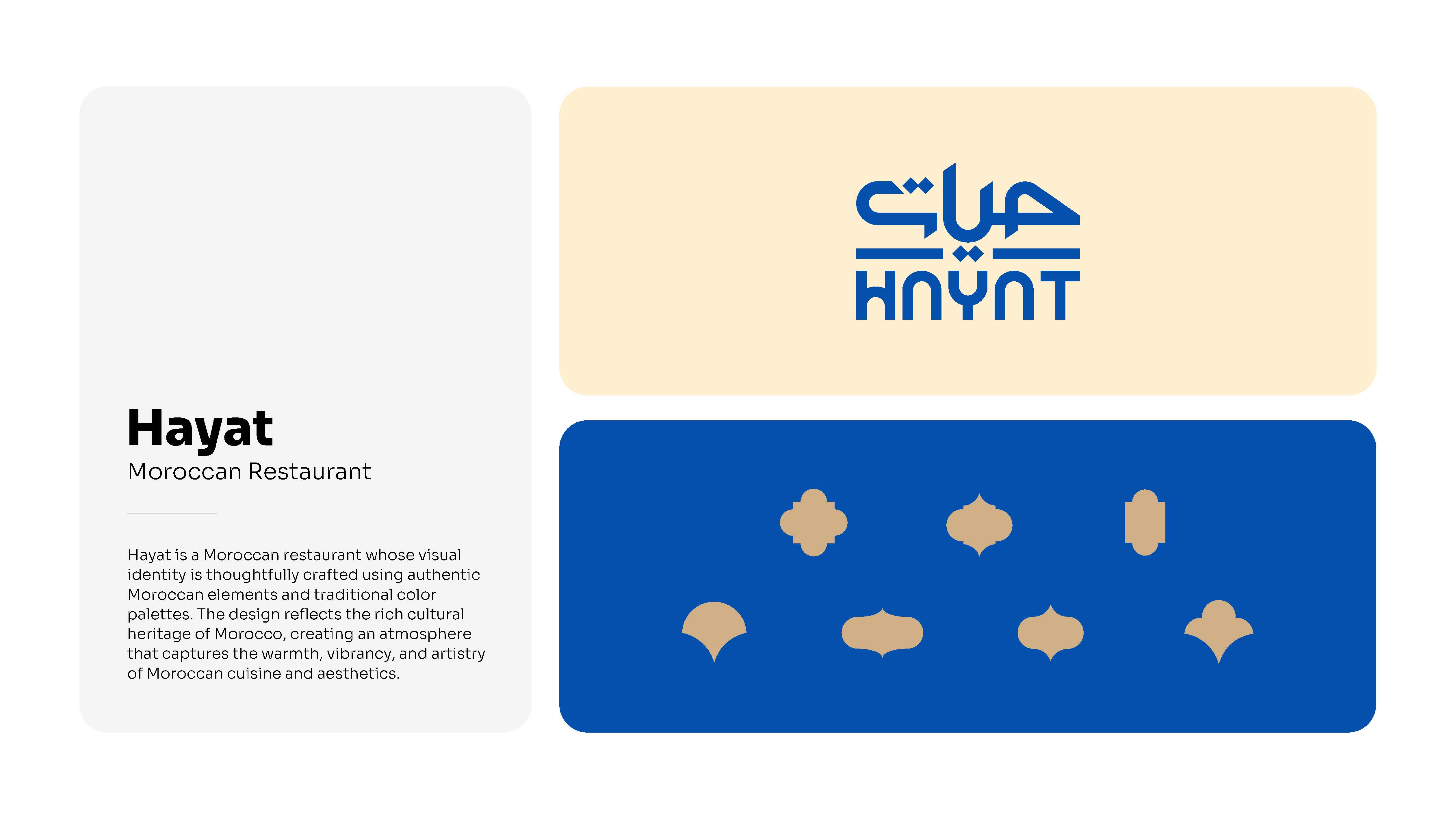 Hayat — complete portfolio artwork, sheet 1 of 2