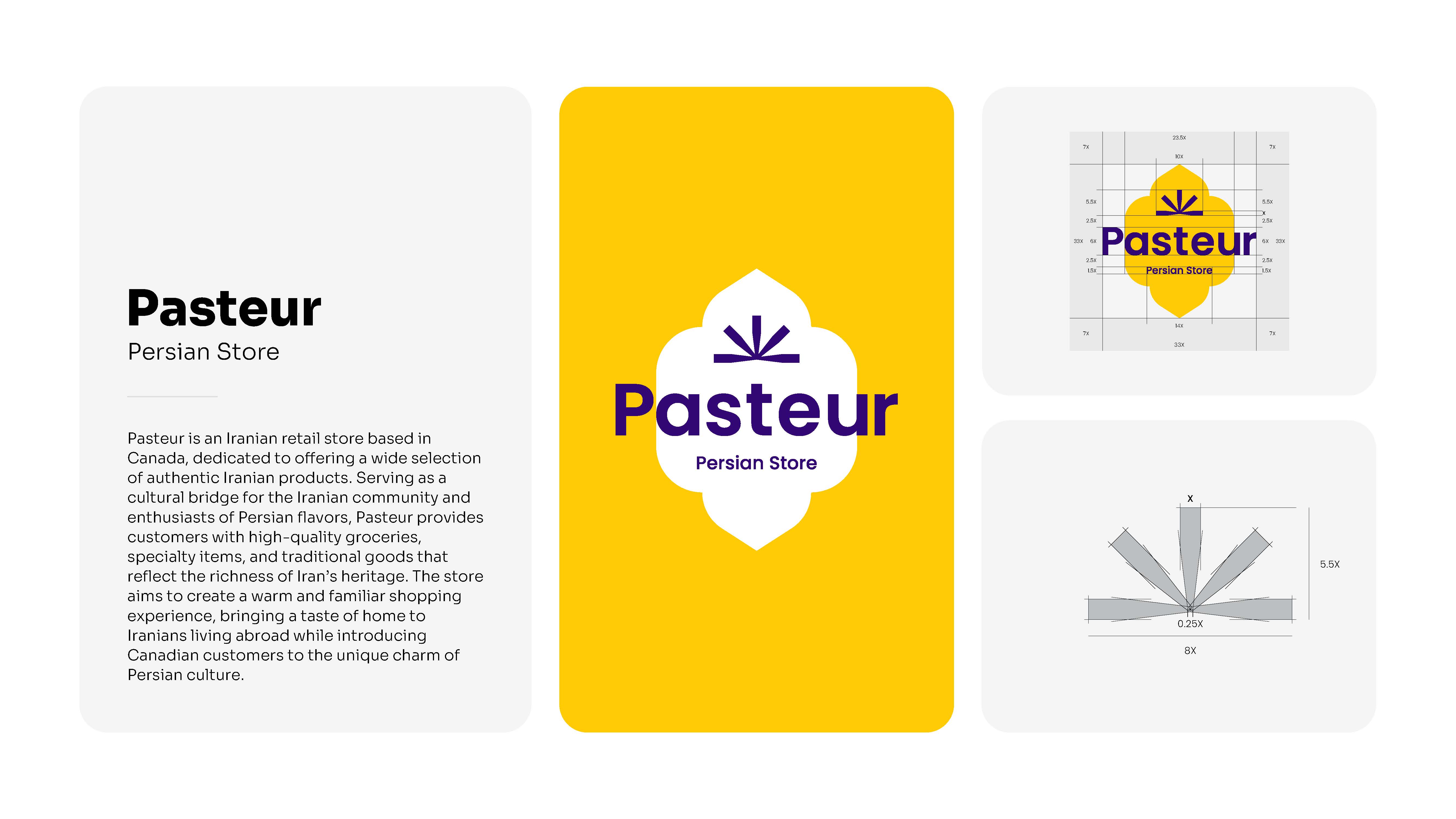 Pasteur — complete portfolio artwork, sheet 1 of 3